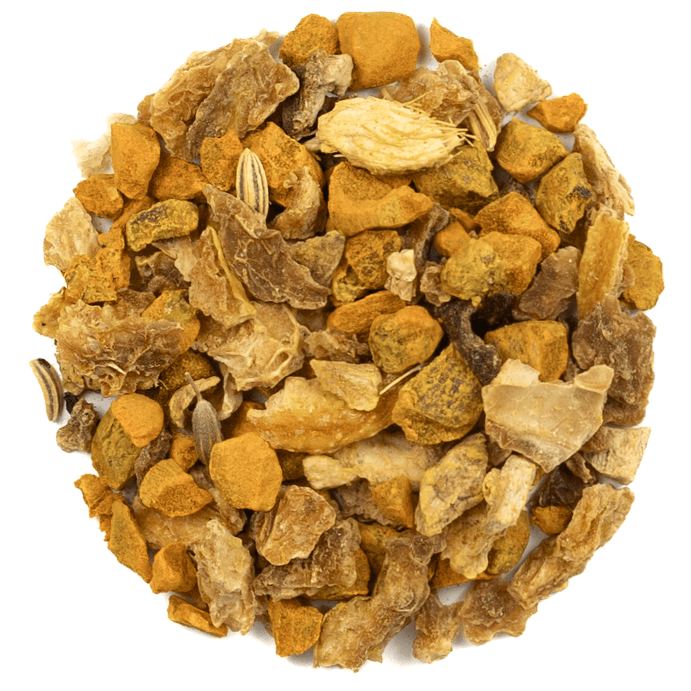 Lemon Ginger and Turmeric Tea